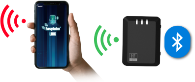 Easylube® Nexus Automatic Lubricator - NFC