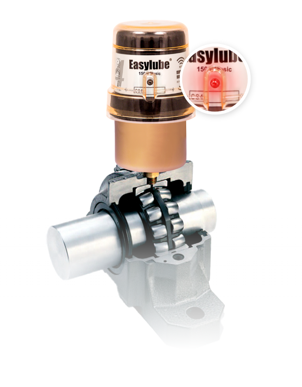 Easylube® Classic - Automatic Lubricator