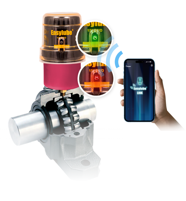 Easylube® RFID - Automatic Lubricator