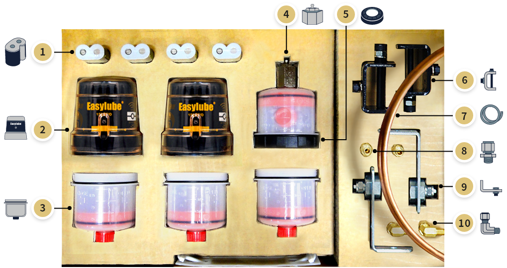 Easylube® DIY - Remote installation (C)