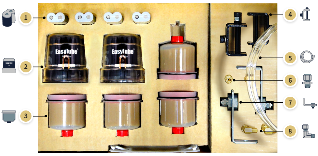 Easylube® Elite - Remote installation (B)